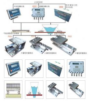自动化称重系统